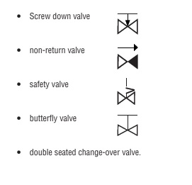 british-standard-symbols-various-valves