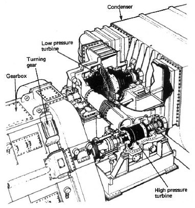 Cross compound steam turbine arrangement