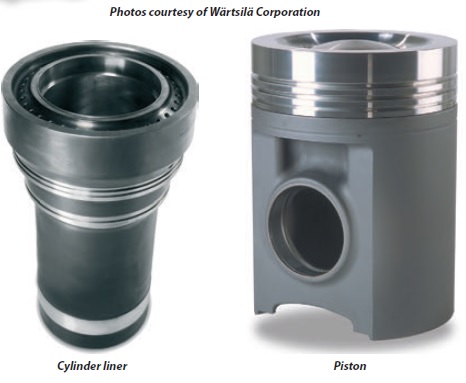 cylinder liner & piston