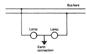 D.C. generators Earth lamp circuit
