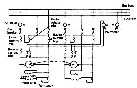 D.C. generators parallel operation