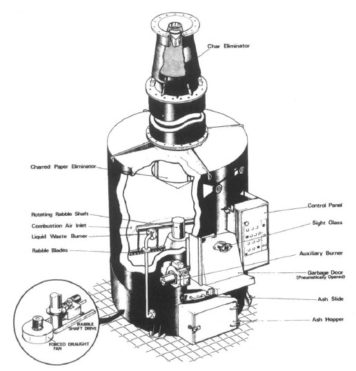 Marine incinerator