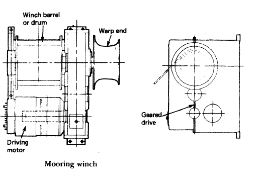 Deck mooring winch