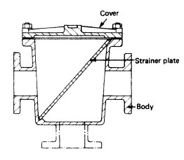 Mud box