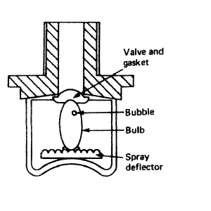 Sprinkler head