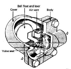 Steam trap