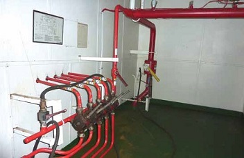 typical CO2 piping