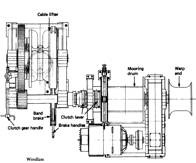 anchor Windlass